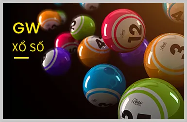 Cách w888 bet thu thập và sử dụng dữ liệu của bạn